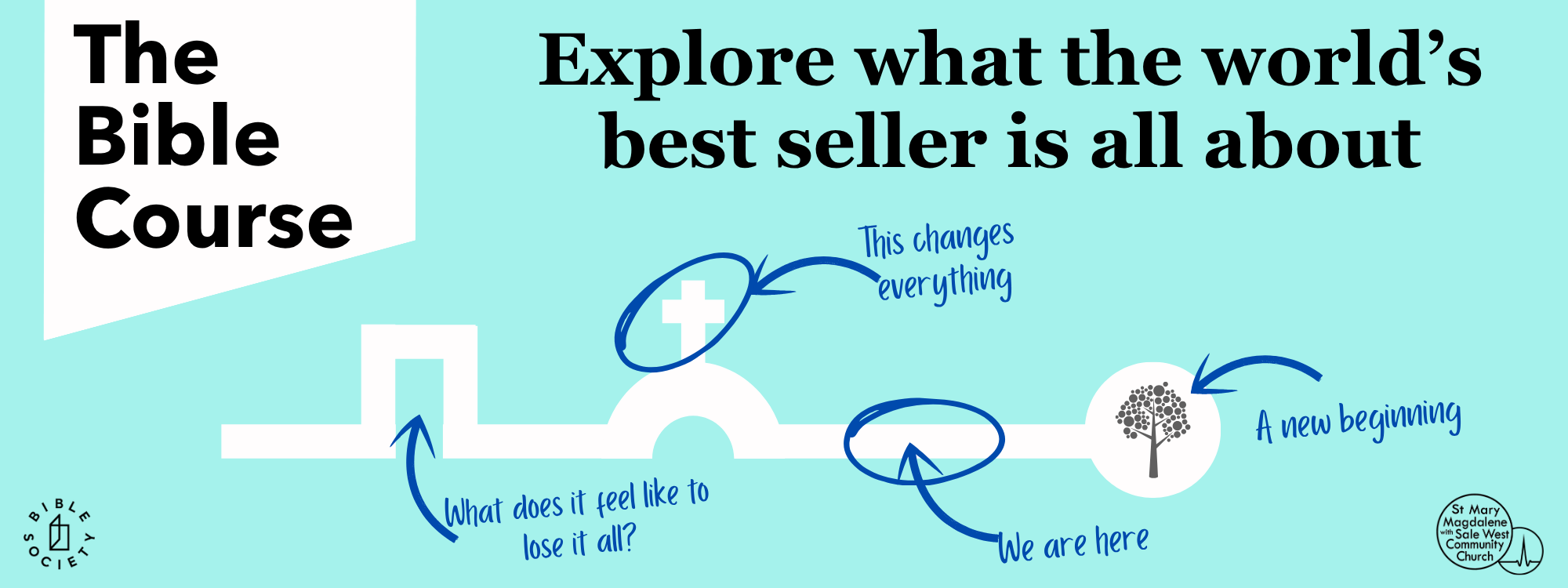 Bible Course Web Banner